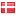 dyred.dk hosted country